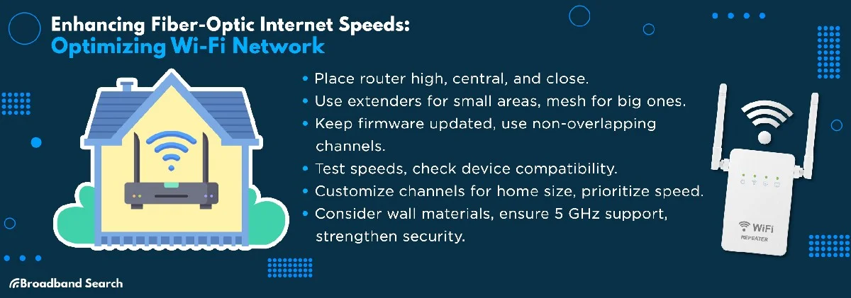 Proč elektrikáři vždy vypojují wifi router jednou měsíčně. - image 1